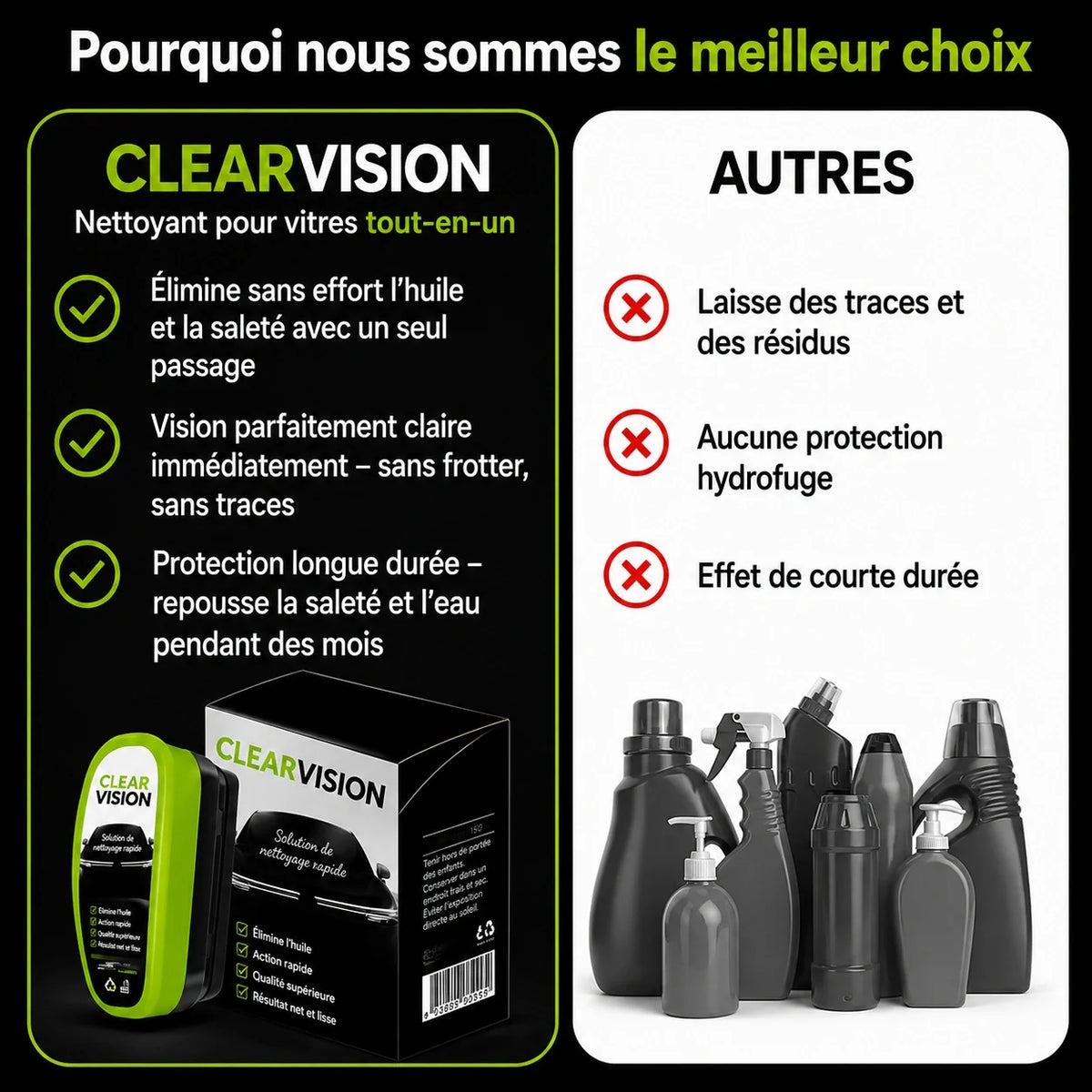 ClearVision™ – Une clarté maximale par tous les temps
